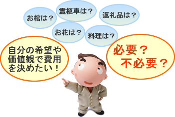 亀屋の事前相談